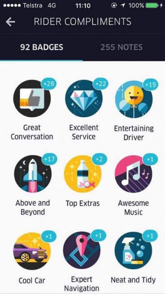 Les badges, un service de gamification d'Uber