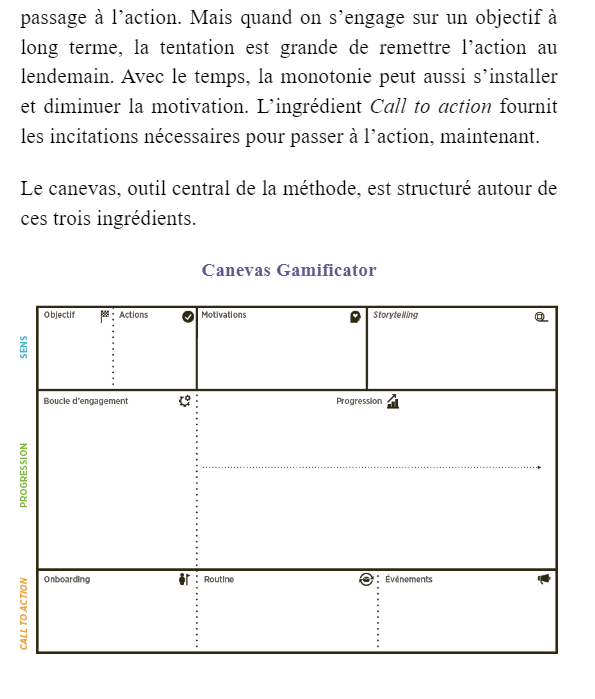 extrait du livre Comment utiliser les mécaniques du jeu pour engager et fidéliser - 4