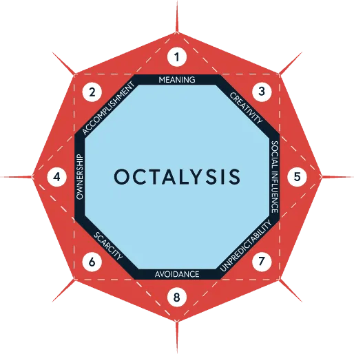 Octalysis est un cadre d'analyse de la gamification qui se concentre sur les huit principaux éléments moteurs de la motivation humaine. 