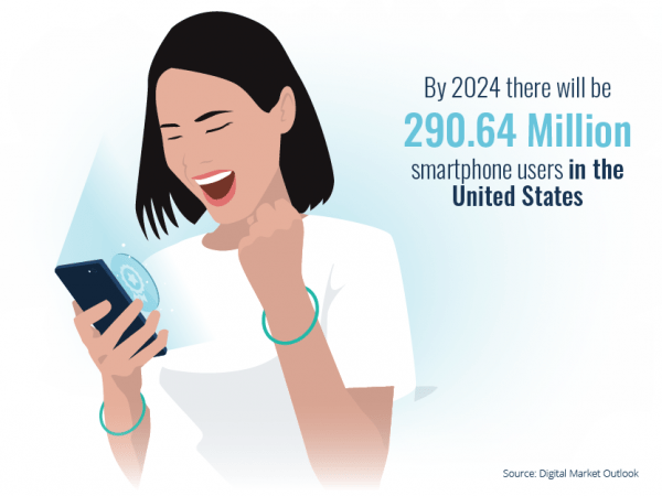 Les entreprises se tourneront vers des solutions gamifiées axées sur le mobile